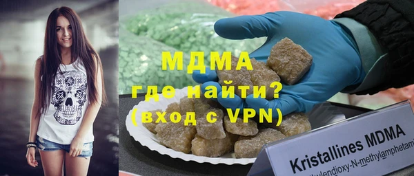 тгк Ижевск